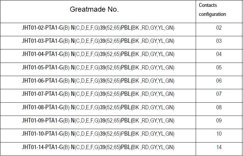 syth plug1.jpg straight plug1.jpg