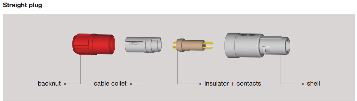 plug plug.png straight plug.png