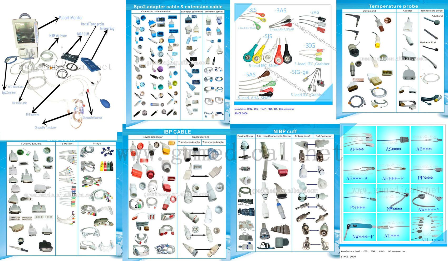 cynhyrchion review.jpg