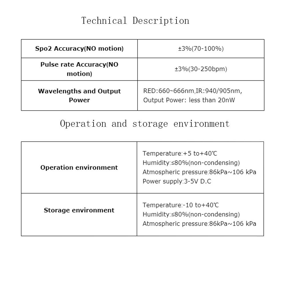disgrifiad technegol
