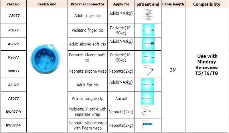 Defnyddiwch-gyda-Mindray-Beneview-T5-T6-T8-Pediatreg-silicon-meddal-tip-synhwyrydd-Rownd-7pin-L-3M.webp