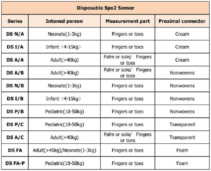tafladwy 不同 型号 _ 看图 王