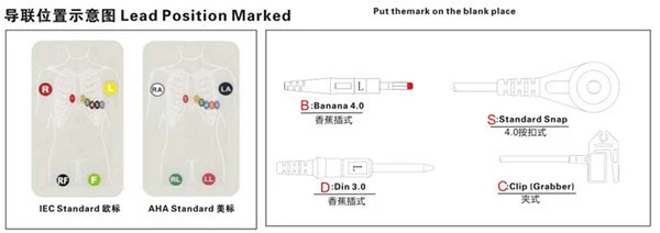 Cebl poethach 18-plwm cydnaws Medex