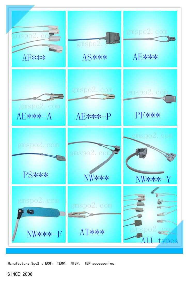 Pam Ydyn Ni'n Defnyddio Ocsimetreg Curiad?