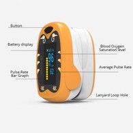 Ocsimedr Pwls Bys Pediatreg Babanod